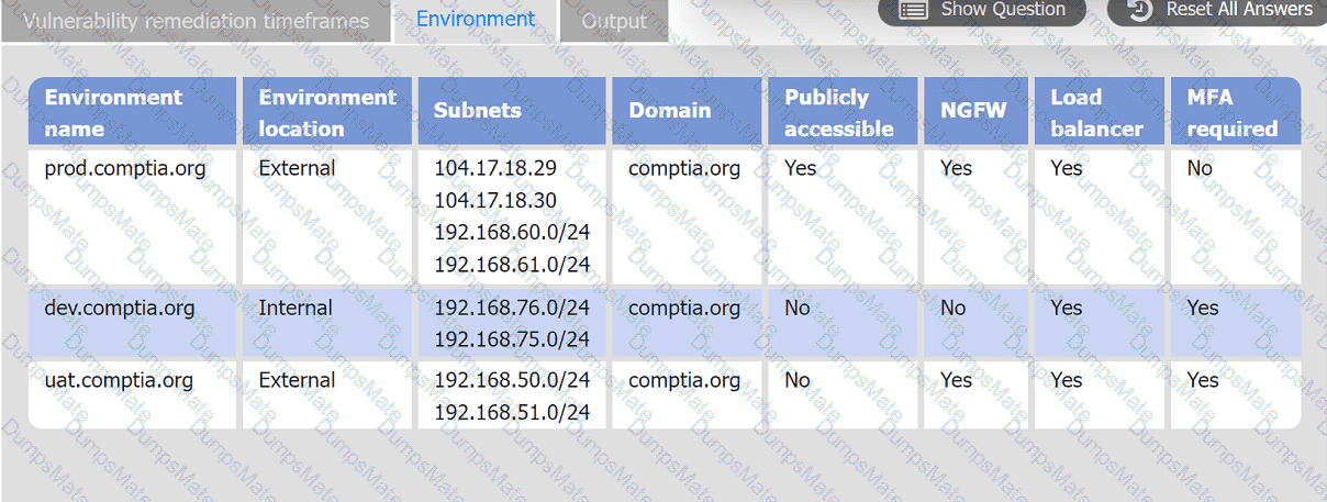 CS0-003 Question 111