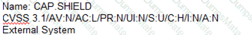 CS0-003 Question 125