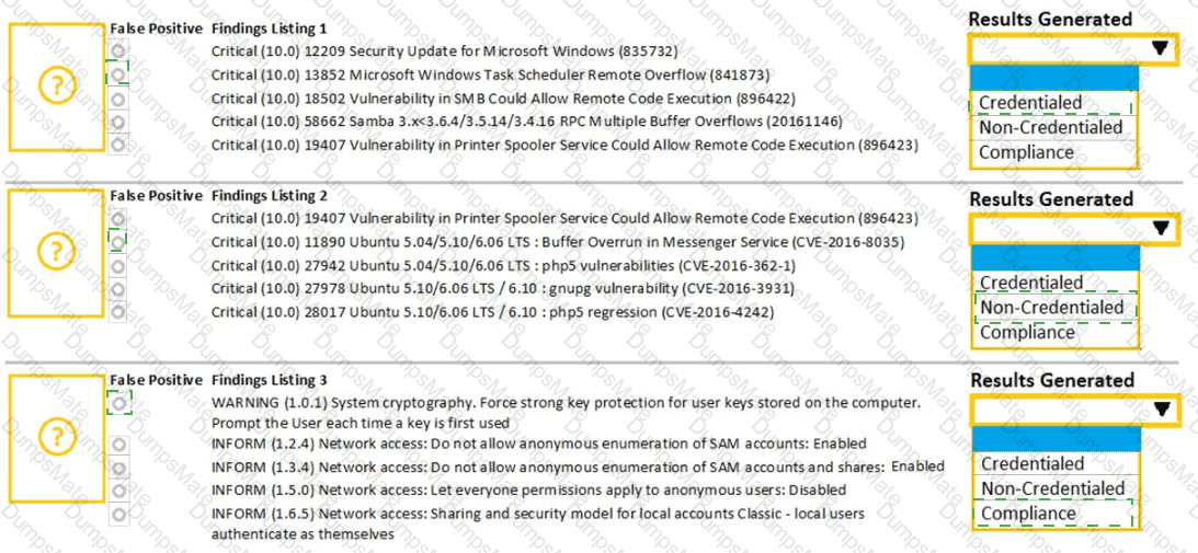 CS0-003 Answer 28
