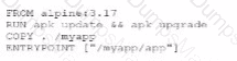 CV0-004 Question 23