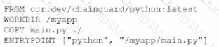 CV0-004 Question 22
