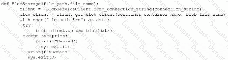 PT0-003 Question 62