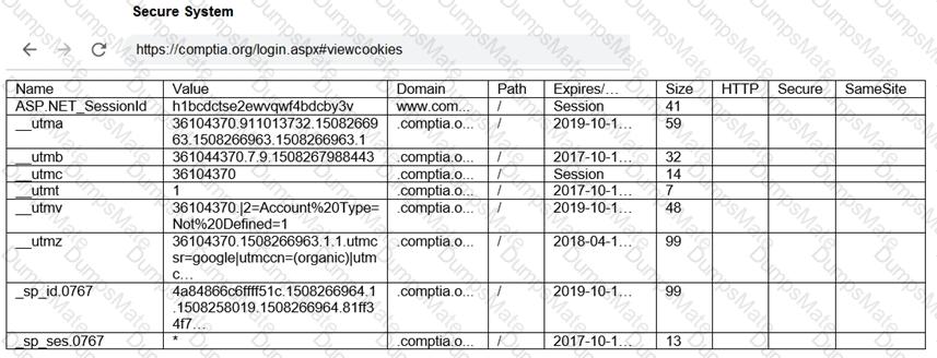 PT0-003 Question 14