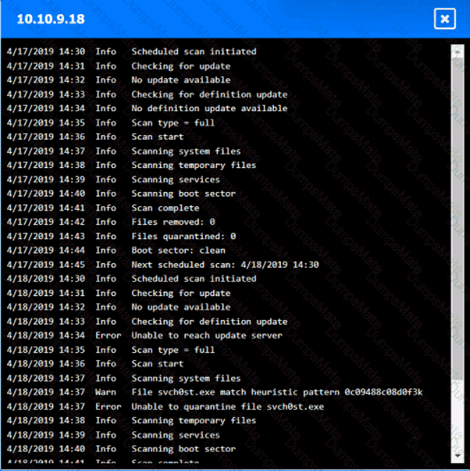 SY0-701 Question 162