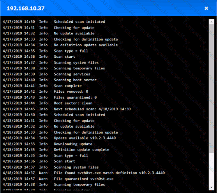 SY0-701 Question 162
