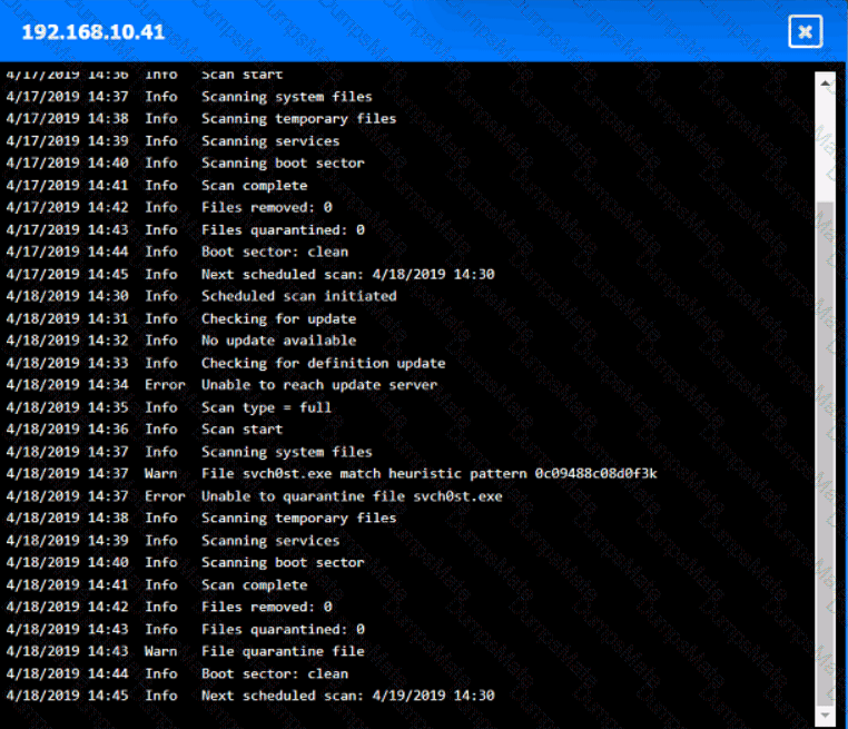 SY0-701 Question 162