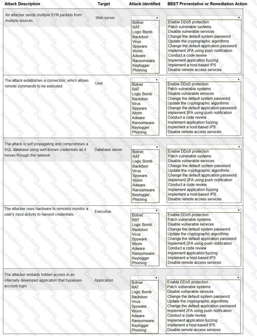 SY0-701 Question 206