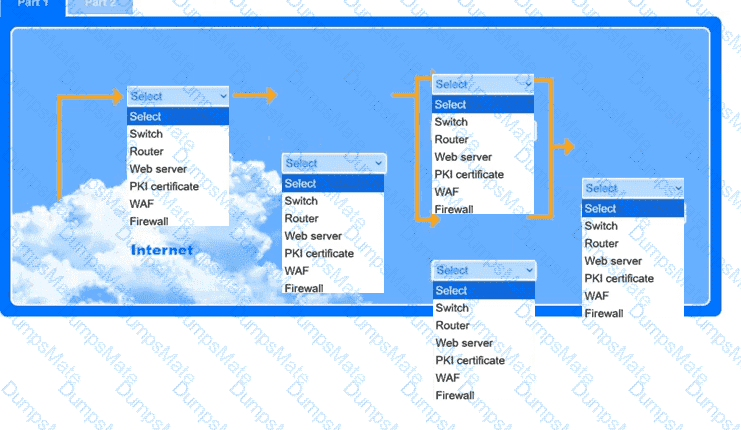 SY0-701 Question 136