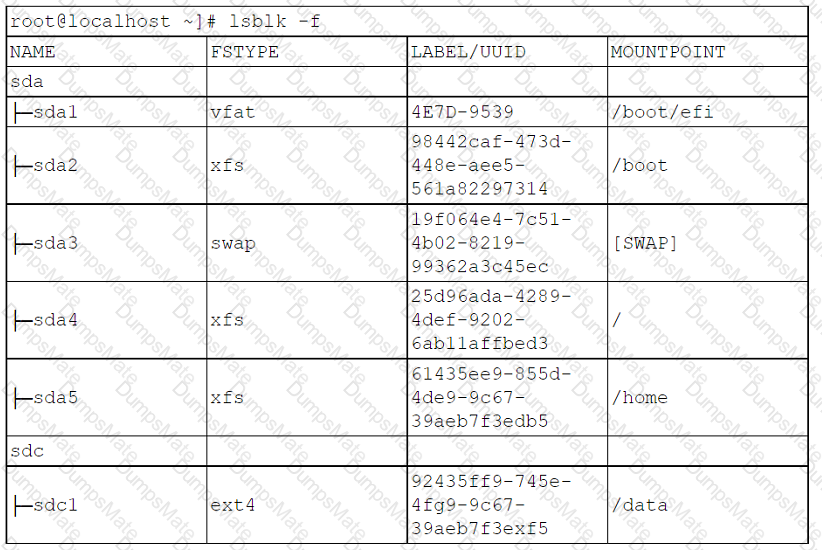 XK0-005 Question 8