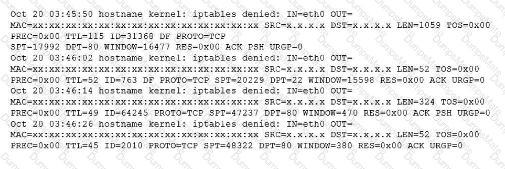 XK0-005 Question 94
