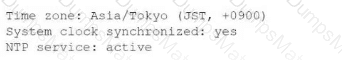 XK0-005 Question 20
