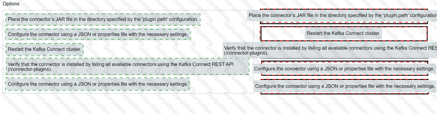 CCDAK Answer 18