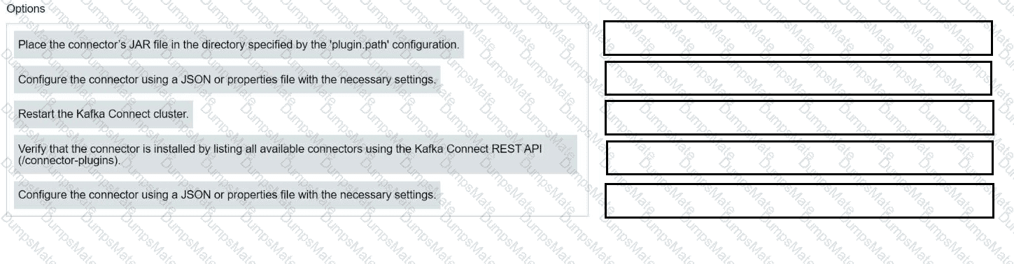 CCDAK Question 18