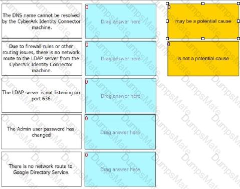 ACCESS-DEF Question 14