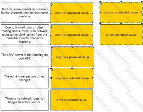 ACCESS-DEF Answer 14