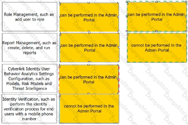 ACCESS-DEF Answer 18