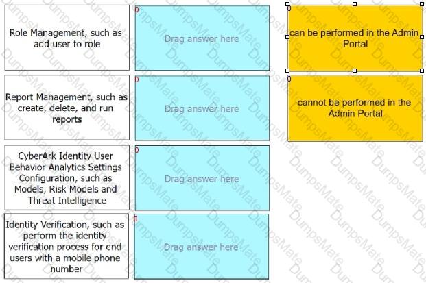 ACCESS-DEF Question 18