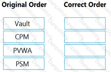 CAU305 Question 5