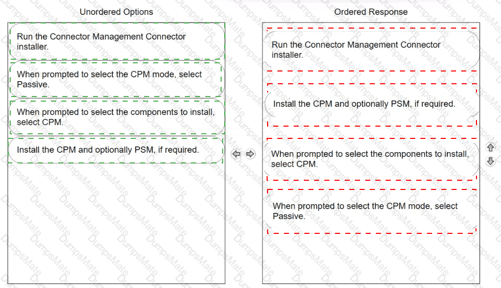 CPC-CDE-RECERT Answer 29