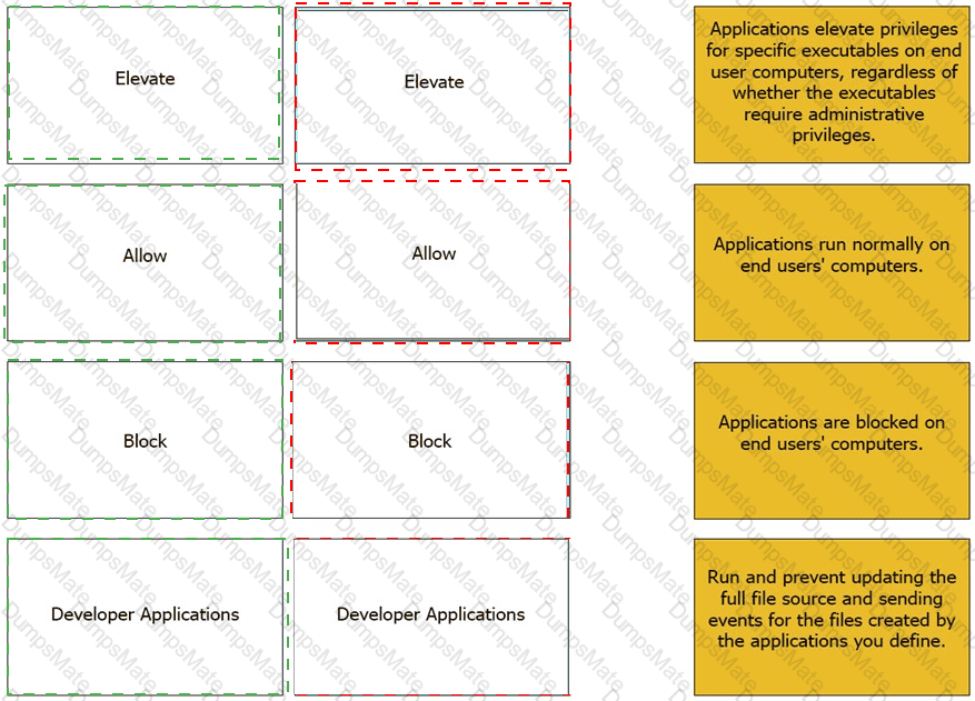 EPM-DEF Answer 9