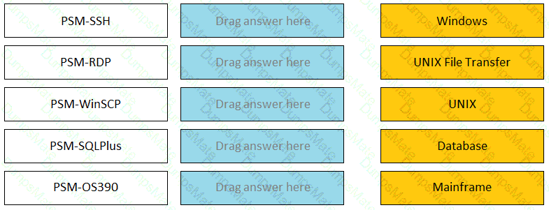 PAM-CDE-RECERT Question 45