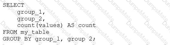 Databricks-Certified-Data-Analyst-Associate Question 8