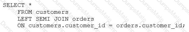 Databricks-Certified-Data-Analyst-Associate Question 7