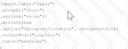 Databricks-Certified-Data-Engineer-Associate Question 22