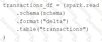Databricks-Certified-Data-Engineer-Associate Question 20
