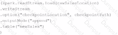 Databricks-Certified-Data-Engineer-Associate Question 22
