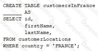 Databricks-Certified-Data-Engineer-Associate Question 17