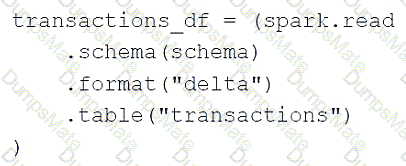 Databricks-Certified-Data-Engineer-Associate Question 7
