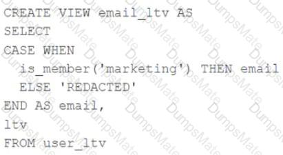 Databricks-Certified-Professional-Data-Engineer Question 24