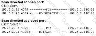 EC0-350 Question 14