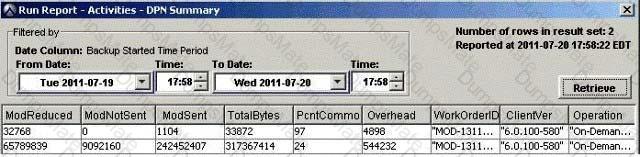 D-AV-DY-23 Question 44