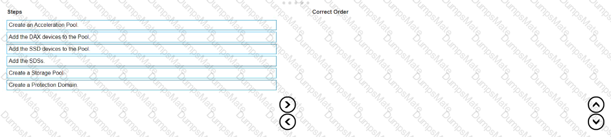 D-PWF-DS-23 Question 8