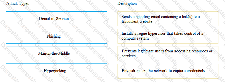 DEA-1TT4 Question 17