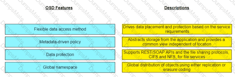 DEA-1TT4 Question 16