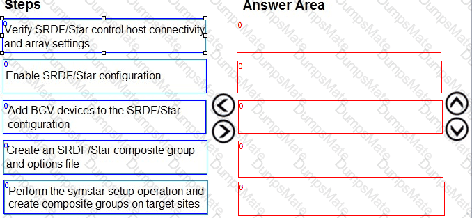 DEE-1111 Question 12