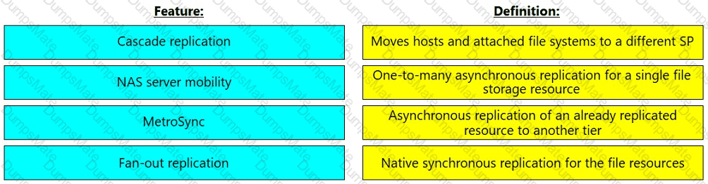 DES-1D12 Question 20