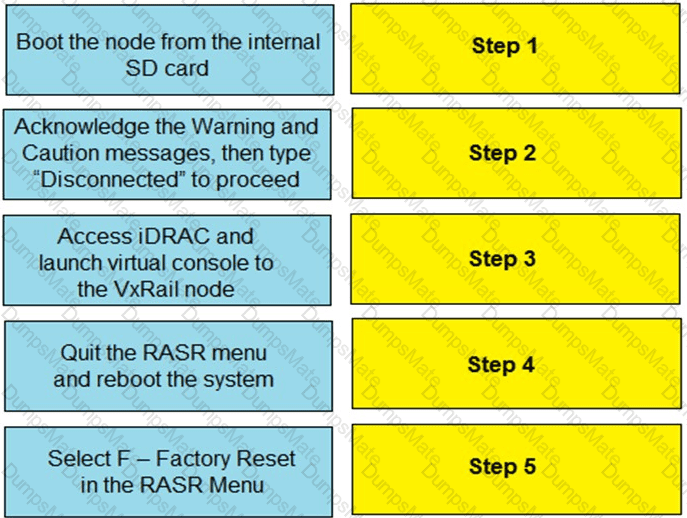 DES-6322 Question 6