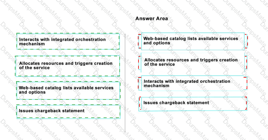 E20-920 Answer 15