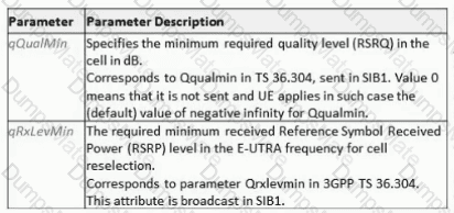 ECP-383 Question 4