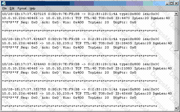 SCNP Question 23