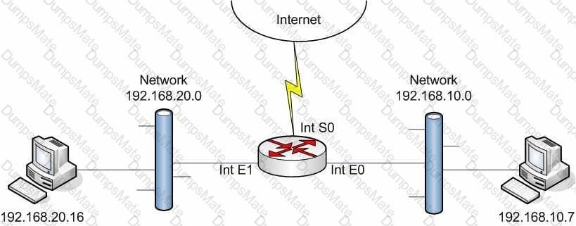 SCNS Question 16