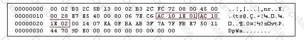 SCNS Question 13