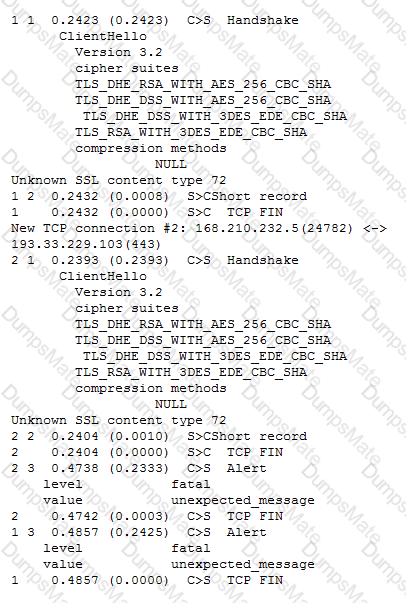 301b Question 25