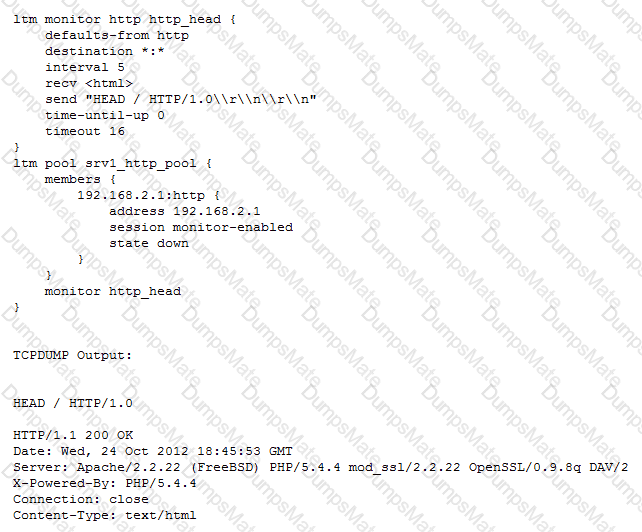 301b Question 22