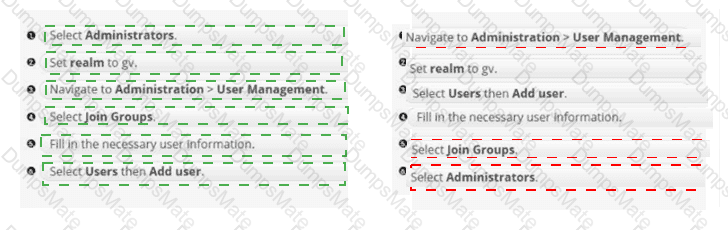 DSPM- Deploy-and-Administer Answer 12