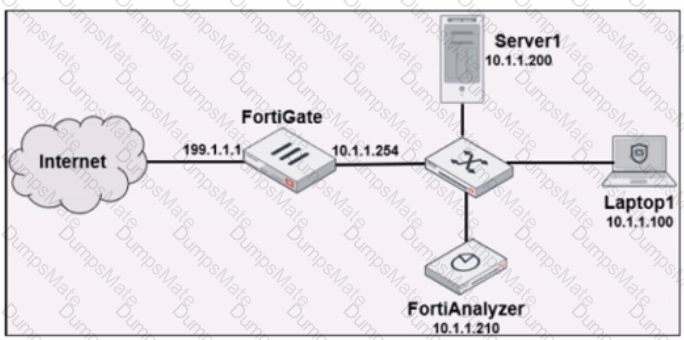 FCP_FAZ_AD-7.4 Question 42